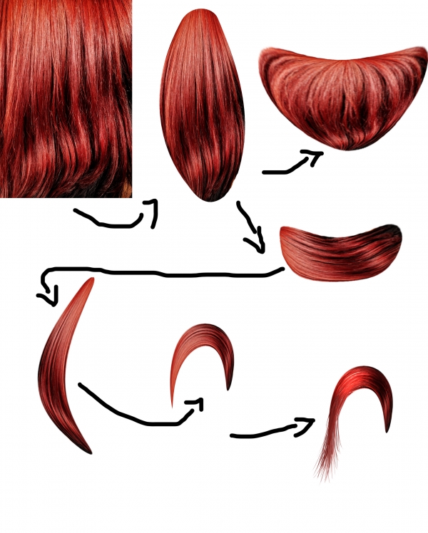 Creation of Wig: Step 1